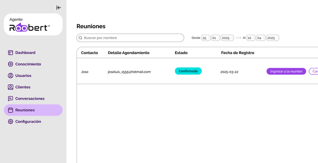 Dashboard de control de reuniones